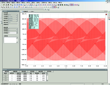 TZTDAS信号测试分析系统软件