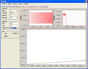 希尔伯特-黄变化（&nbsp;HHT&nbsp;）