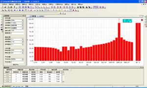 倍频程、舒适性分析软件